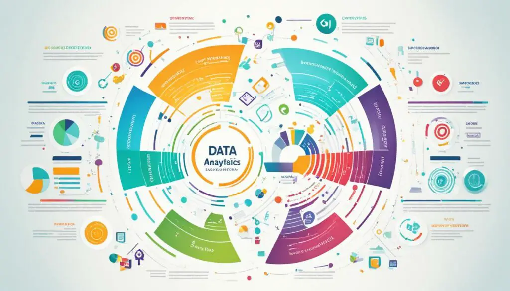 Data Analytics and Marketing Analytics