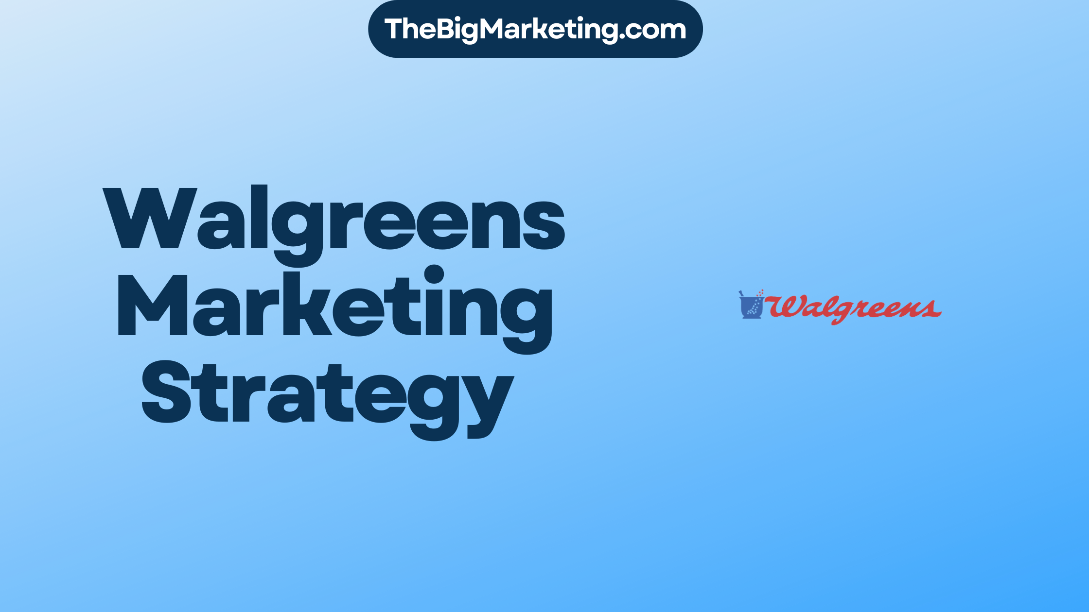 Walgreens Marketing Strategy