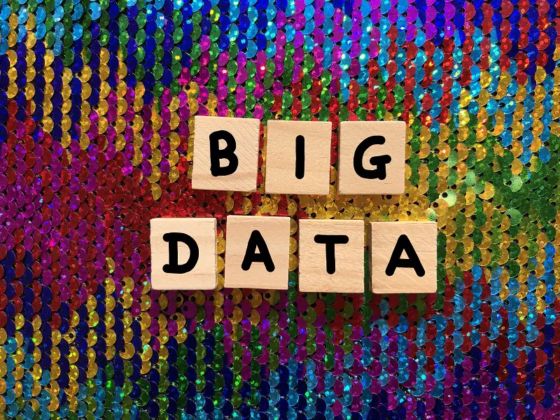 Big Data in Marketing Research