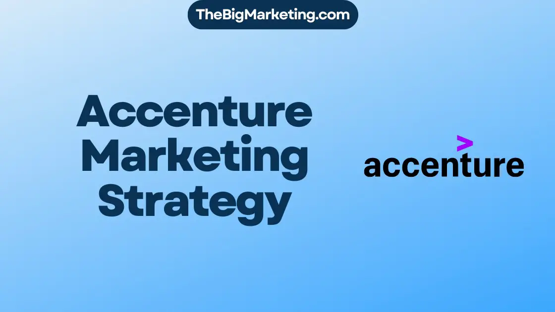 Accenture Marketing Strategy