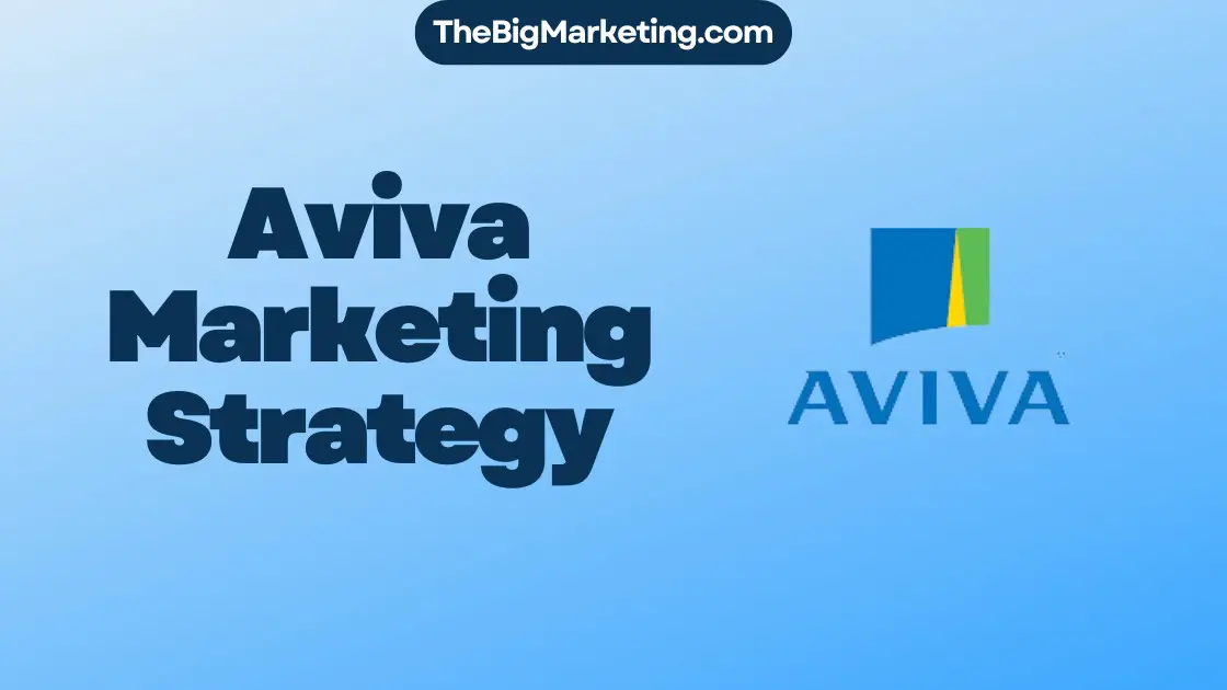 Aviva Marketing Strategy