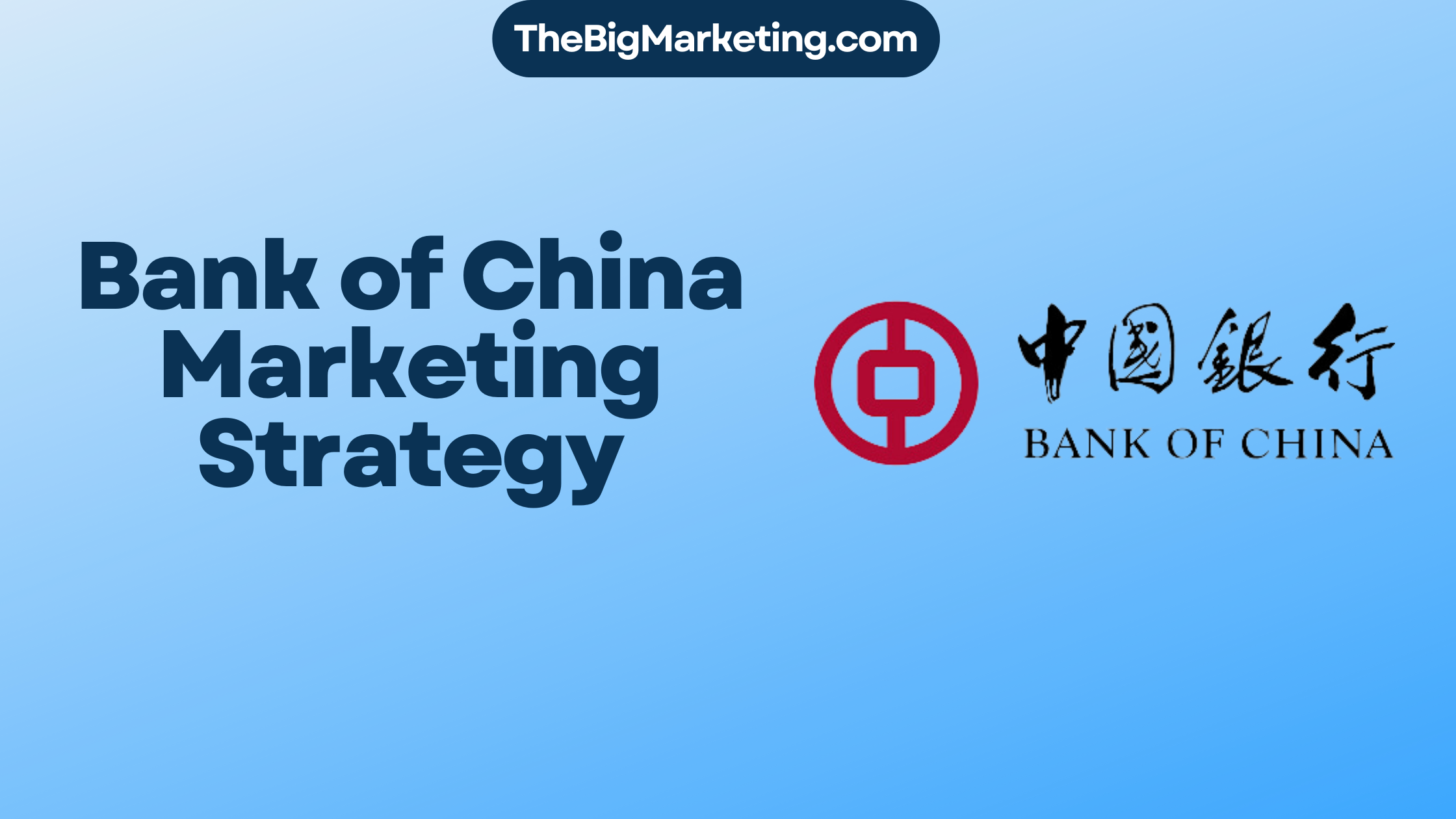 Bank of China Marketing Strategy