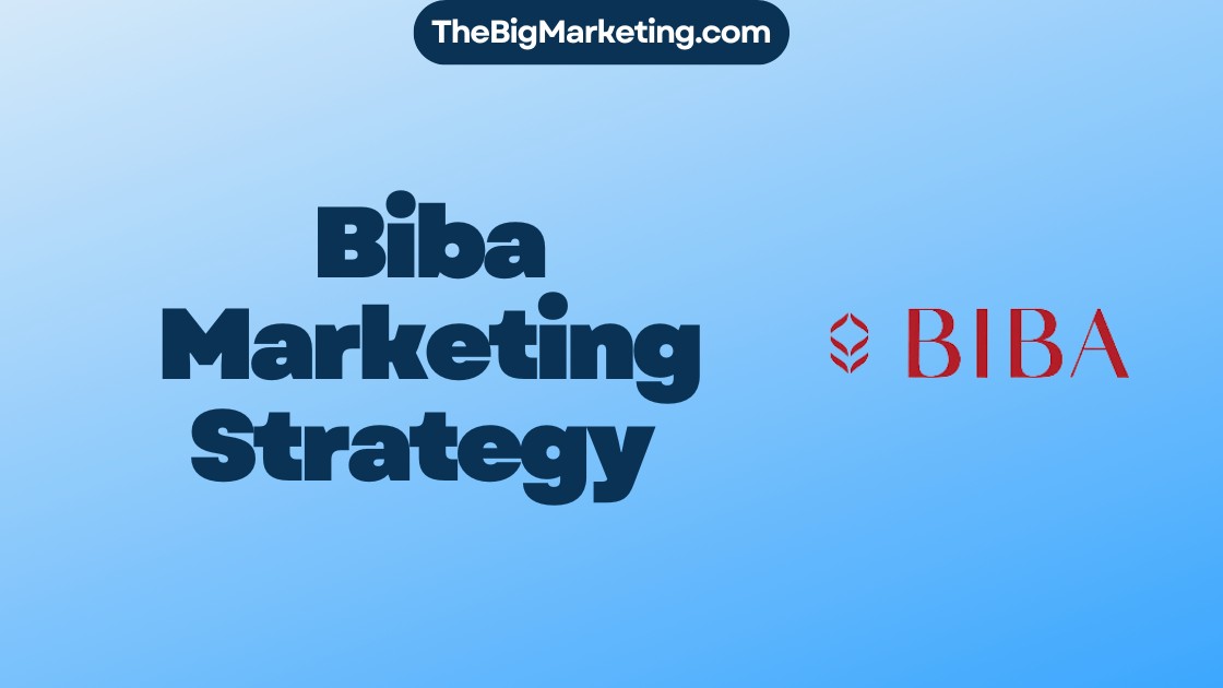 Biba Marketing Strategy