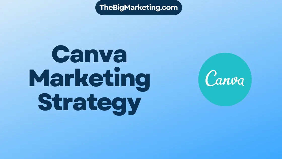 Canva Marketing Strategy