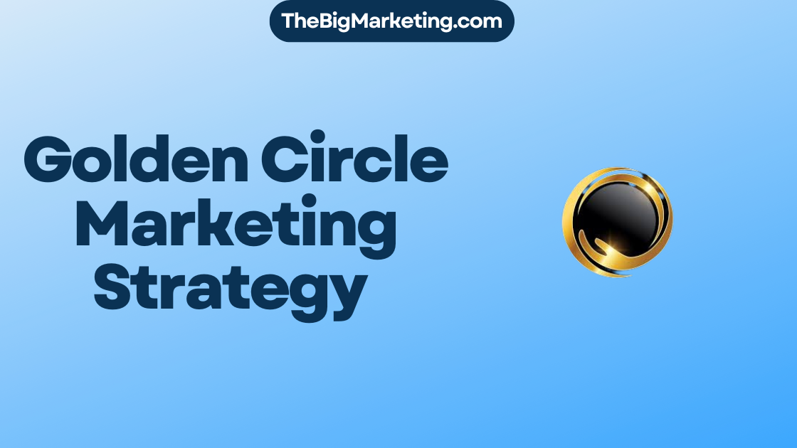 Golden Circle Marketing Strategy