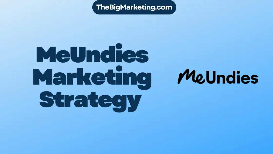 MeUndies Marketing Strategy