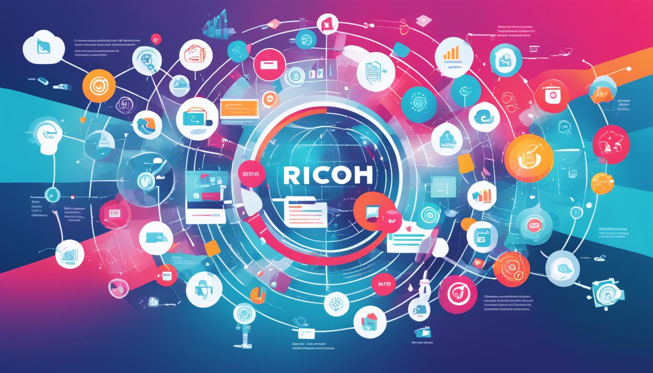Ricoh Marketing Strategy