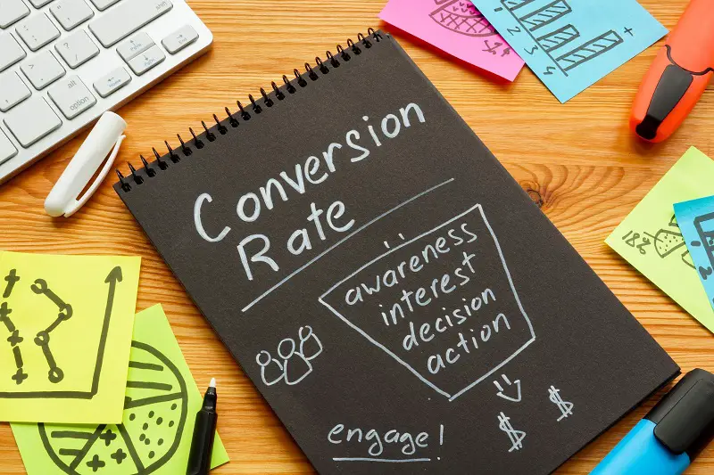 Grow Your Customer Base With These Proven Click Conversion Strategies  